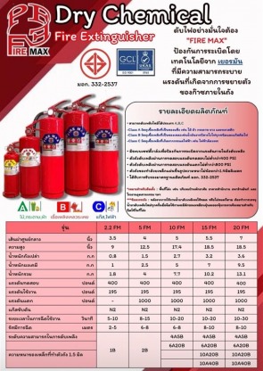 จำหน่ายถังดับเพลิง อุดรธานี - ถังดับเพลิง อุดร เวิลด์ แชมป์
