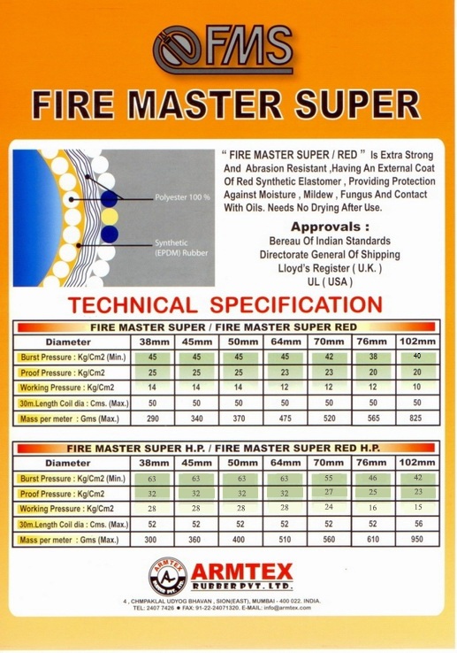 FIRE MASTER SUPER_BACK